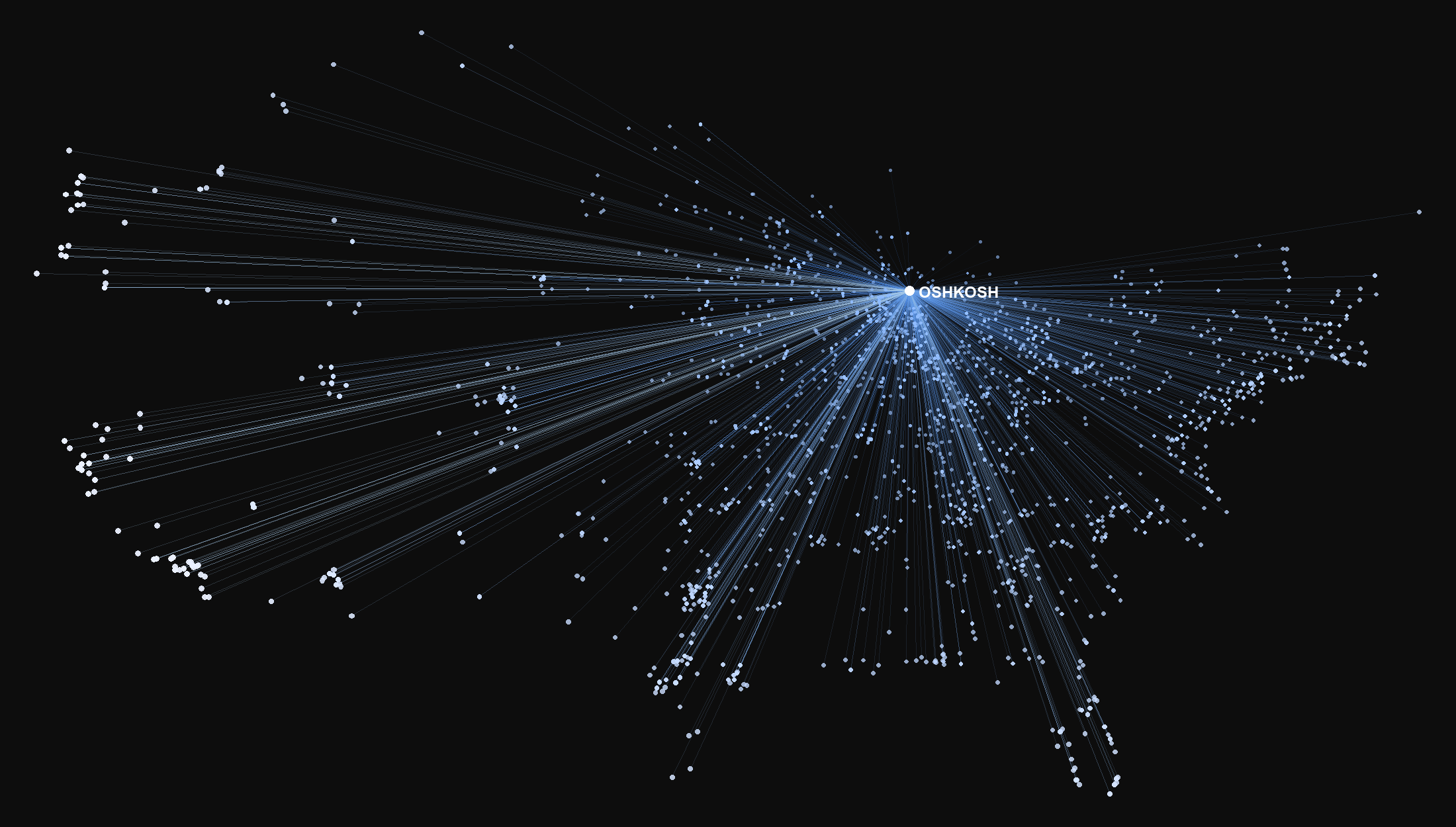 Every traced journey converging on Oshkosh